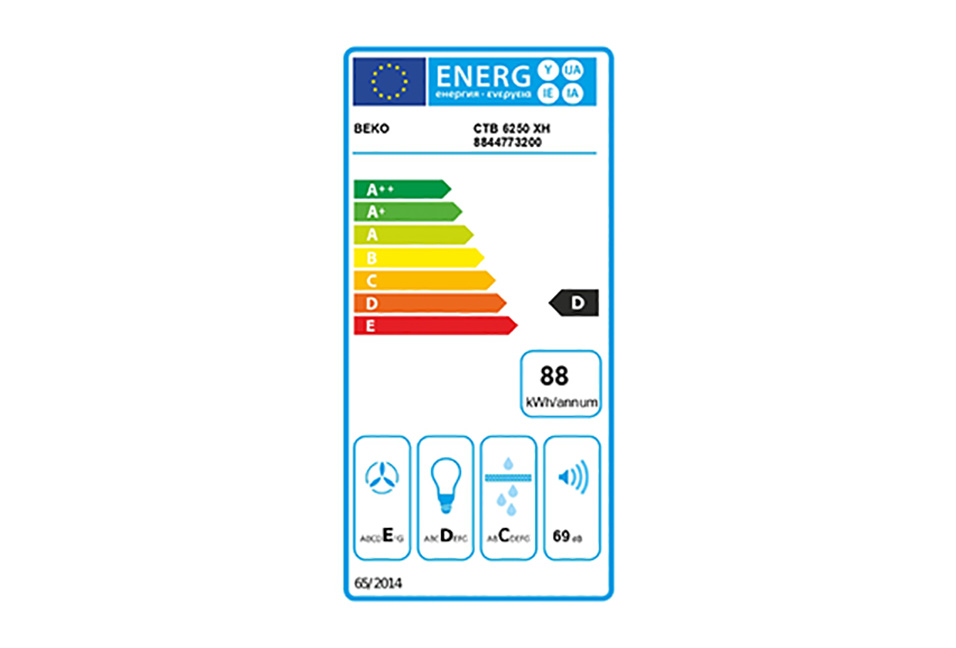 étiquette énergétique de la hotte CTB6250XH