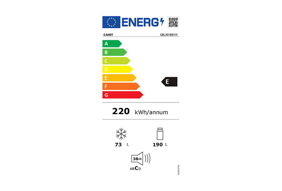 étiquette énergétique CBG6250-1X